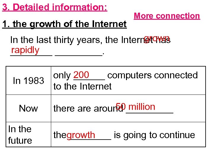 3. Detailed information: 1. the growth of the Internet More connection grown In the