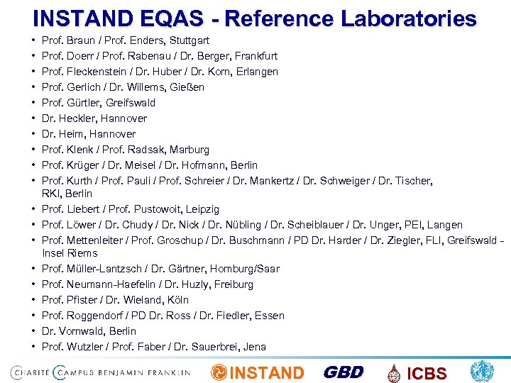 INSTAND EQAS - Reference Laboratories • • • • • Prof. Braun / Prof.