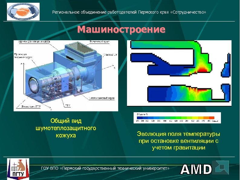 Региональное объединение работодателей Пермского края «Сотрудничество» Машиностроение Общий вид шумотеплозащитного кожуха Эволюция поля температуры