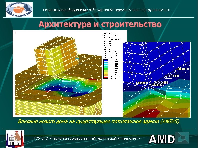 Региональное объединение работодателей Пермского края «Сотрудничество» Архитектура и строительство Влияние нового дома на существующее