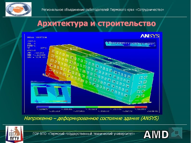 Региональное объединение работодателей Пермского края «Сотрудничество» Архитектура и строительство Напряженно – деформированное состояние здания