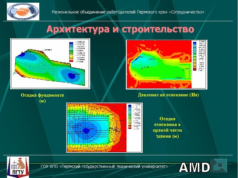 Региональное объединение работодателей Пермского края «Сотрудничество» Архитектура и строительство Осадка фундамента (м) Давление на