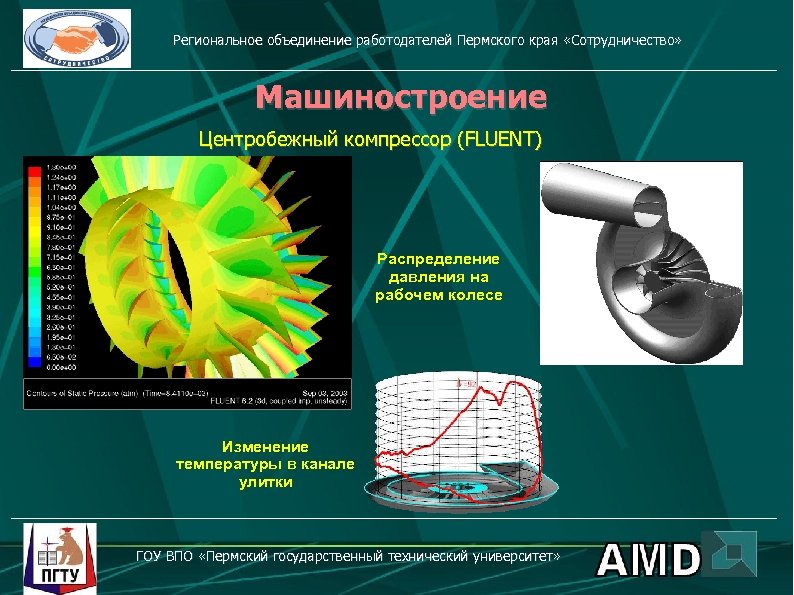 Региональное объединение работодателей Пермского края «Сотрудничество» Машиностроение Центробежный компрессор (FLUENT) Распределение давления на рабочем