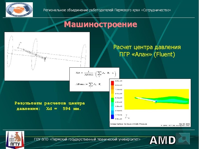 Региональное объединение работодателей Пермского края «Сотрудничество» Машиностроение Расчет центра давления ПГР «Алан» (Fluent) Результаты