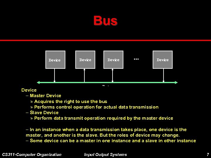 Bus Device . . . Device Bus Device – Master Device » Acquires the