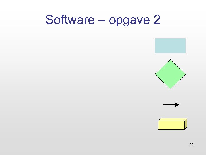 Software – opgave 2 20 