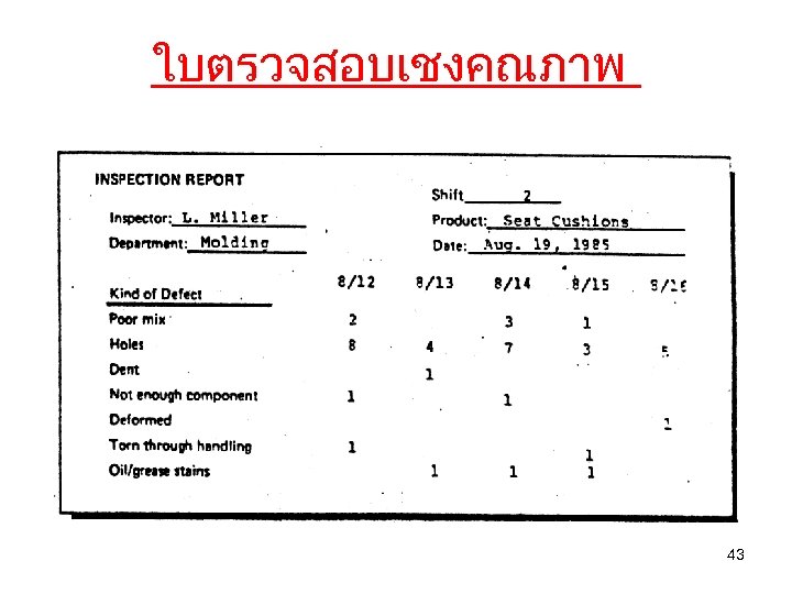 ใบตรวจสอบเชงคณภาพ 43 
