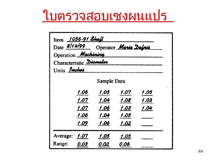 ใบตรวจสอบเชงผนแปร 44 