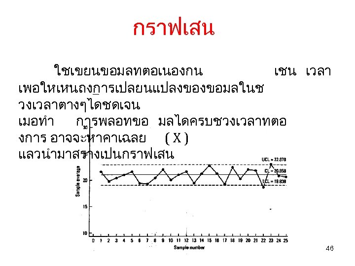 กราฟเสน ใชเขยนขอมลทตอเนองกน เชน เวลา เพอใหเหนถงการเปลยนแปลงของขอมลในช วงเวลาตางๆไดชดเจน เมอทำ การพลอทขอ มลไดครบชวงเวลาทตอ งการ อาจจะหาคาเฉลย ( X )