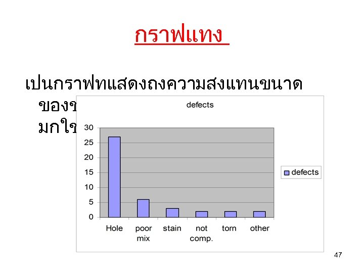 กราฟแทง เปนกราฟทแสดงถงความสงแทนขนาด ของขอมล มกใชขอมลทแยกจากกน 47 