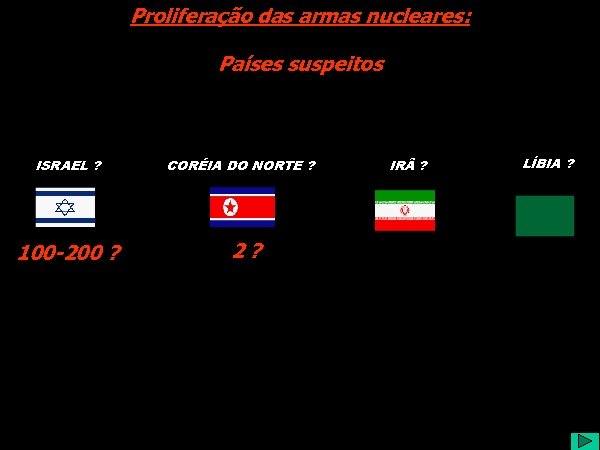 Proliferação das armas nucleares: Países suspeitos ISRAEL ? 100 -200 ? CORÉIA DO NORTE