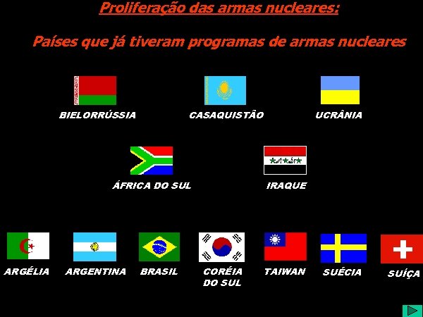 Proliferação das armas nucleares: Países que já tiveram programas de armas nucleares BIELORRÚSSIA CASAQUISTÃO