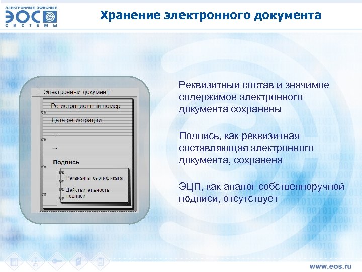 Отправить электронный документ. Хранение электронной подписи. Состав электронного документа. Хранение ЭЦП. Электронное хранилище ЭЦП.