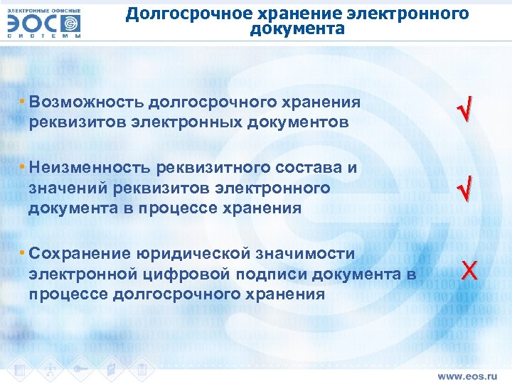 Долгосрочное хранение электронного документа • Возможность долгосрочного хранения реквизитов электронных документов • Неизменность реквизитного