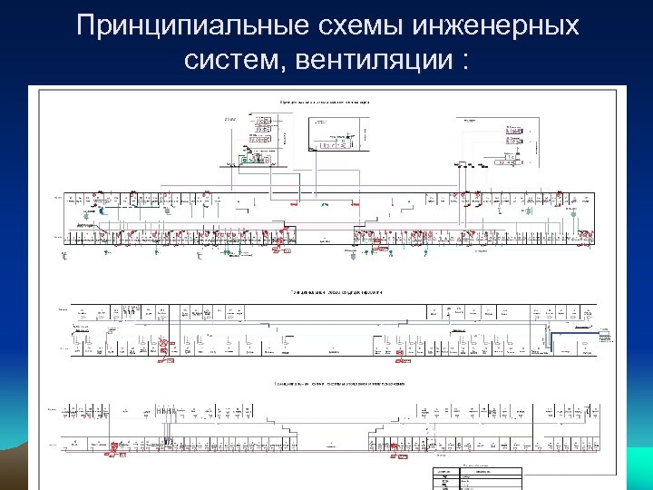Принципиальные схемы инженерных систем, вентиляции : 