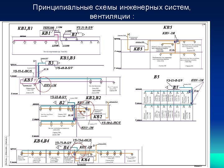 Принципиальные схемы инженерных систем, вентиляции : 