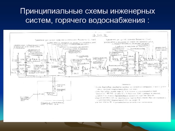 Принципиальные схемы инженерных систем, горячего водоснабжения : 