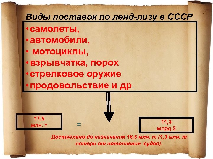 Виды поставок по ленд-лизу в СССР 17, 5 млн. т = • самолеты, •