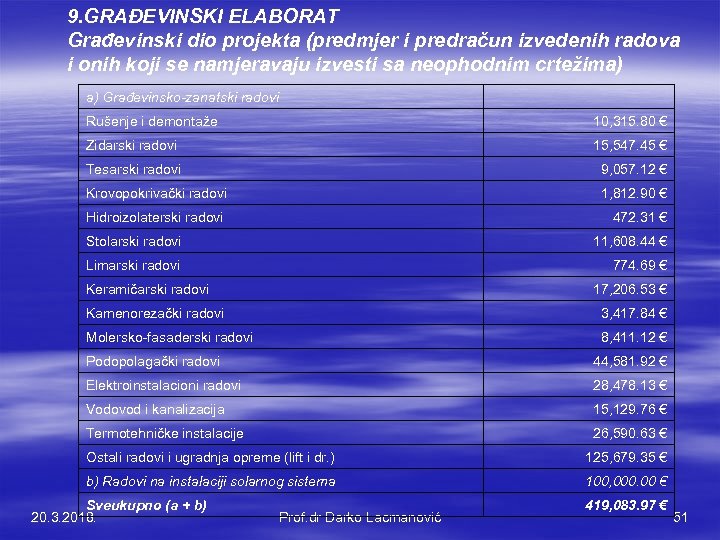 9. GRAĐEVINSKI ELABORAT Građevinski dio projekta (predmjer i predračun izvedenih radova i onih koji