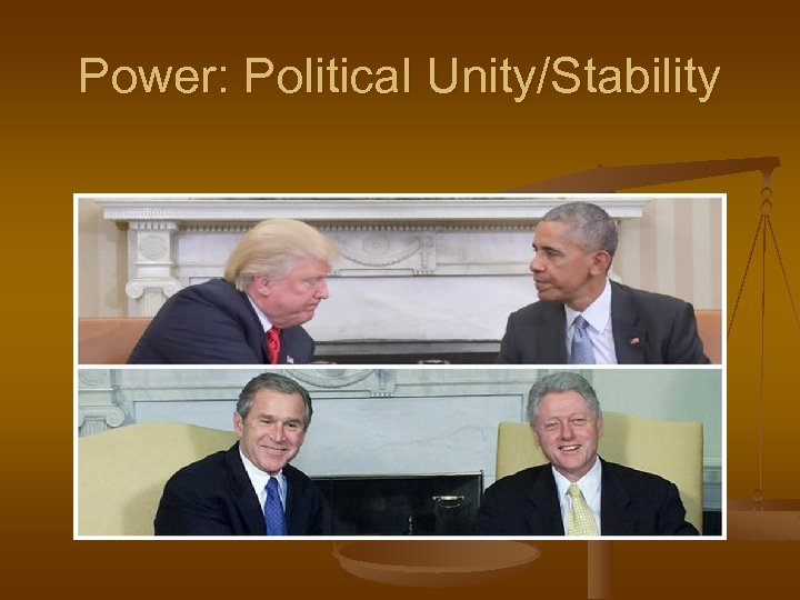 Power: Political Unity/Stability 