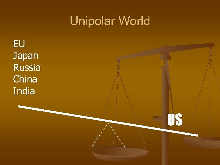 Unipolar World EU Japan Russia China India US 