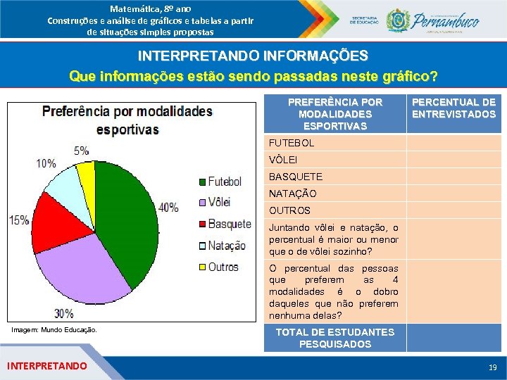 Matemática, 8º ano Construções e análise de gráficos e tabelas a partir de situações