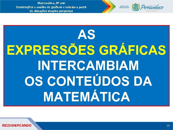 Matemática, 8º ano Construções e análise de gráficos e tabelas a partir de situações