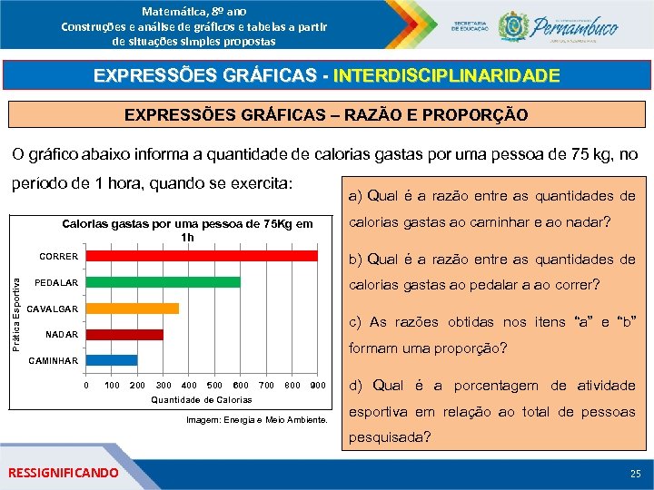 Matemática, 8º ano Construções e análise de gráficos e tabelas a partir de situações