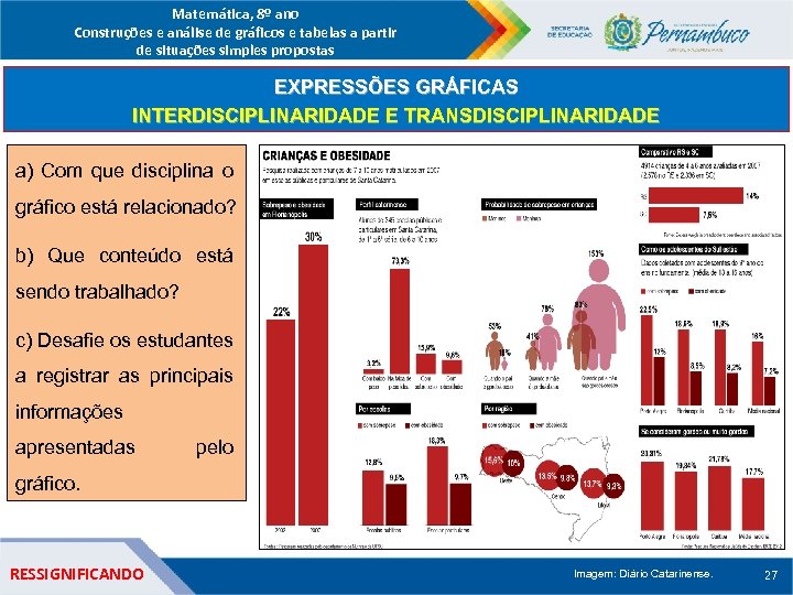 Matemática, 8º ano Construções e análise de gráficos e tabelas a partir de situações