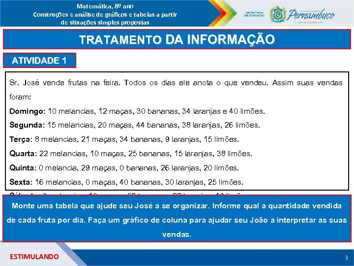 Matemática, 8º ano Construções e análise de gráficos e tabelas a partir de situações