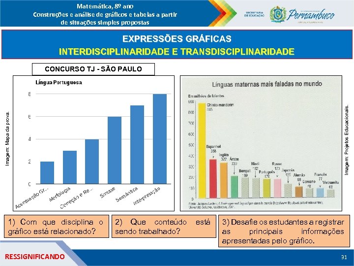 Matemática, 8º ano Construções e análise de gráficos e tabelas a partir de situações