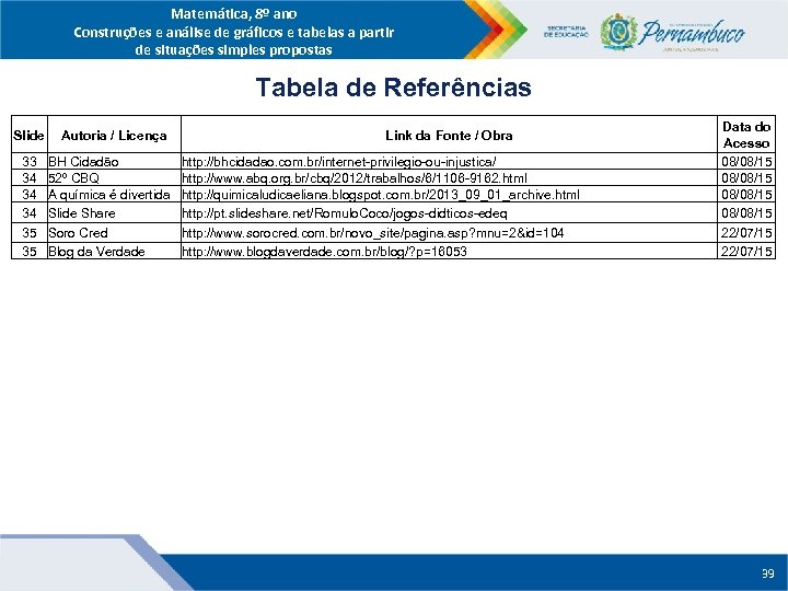 Matemática, 8º ano Construções e análise de gráficos e tabelas a partir de situações