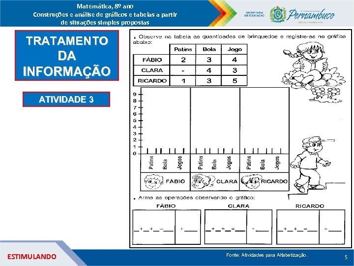 Matemática, 8º ano Construções e análise de gráficos e tabelas a partir de situações