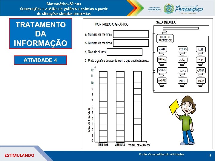 Matemática, 8º ano Construções e análise de gráficos e tabelas a partir de situações