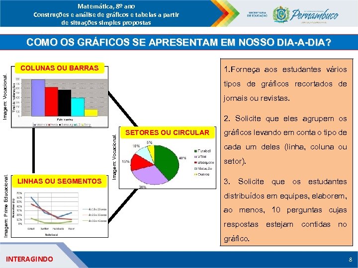 Matemática, 8º ano Construções e análise de gráficos e tabelas a partir de situações