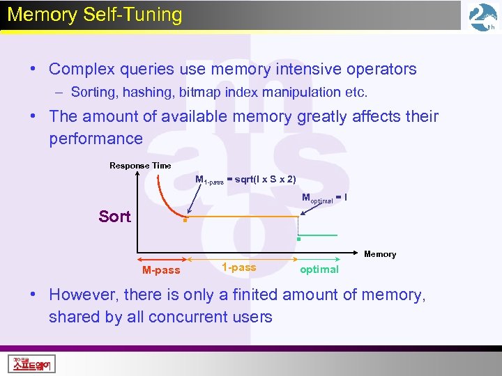 Memory Self-Tuning • Complex queries use memory intensive operators – Sorting, hashing, bitmap index