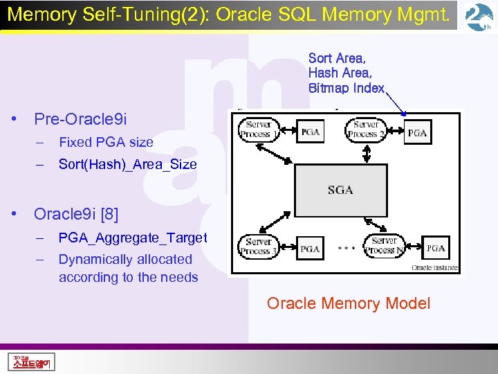 Memory Self-Tuning(2): Oracle SQL Memory Mgmt. Sort Area, Hash Area, Bitmap Index • Pre-Oracle