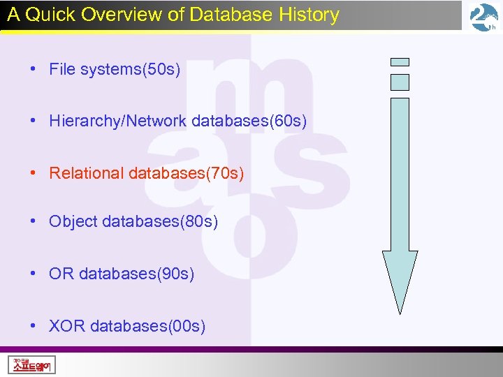 A Quick Overview of Database History • File systems(50 s) • Hierarchy/Network databases(60 s)