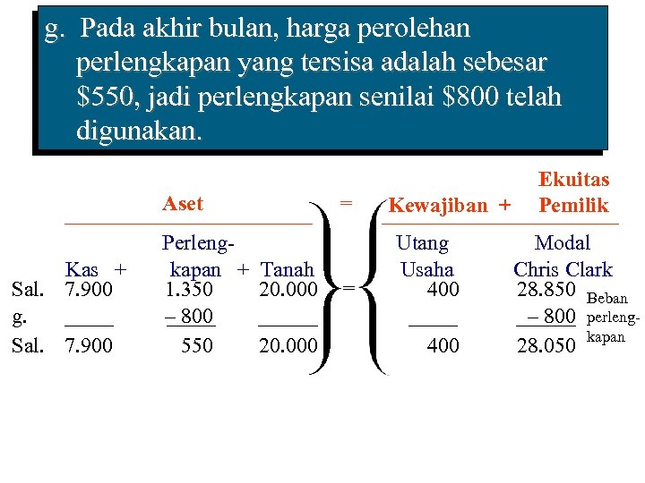 g. Pada akhir bulan, harga perolehan perlengkapan yang tersisa adalah sebesar $550, jadi perlengkapan