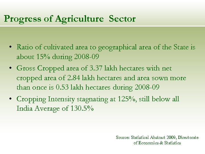 Progress of Agriculture Sector • Ratio of cultivated area to geographical area of the