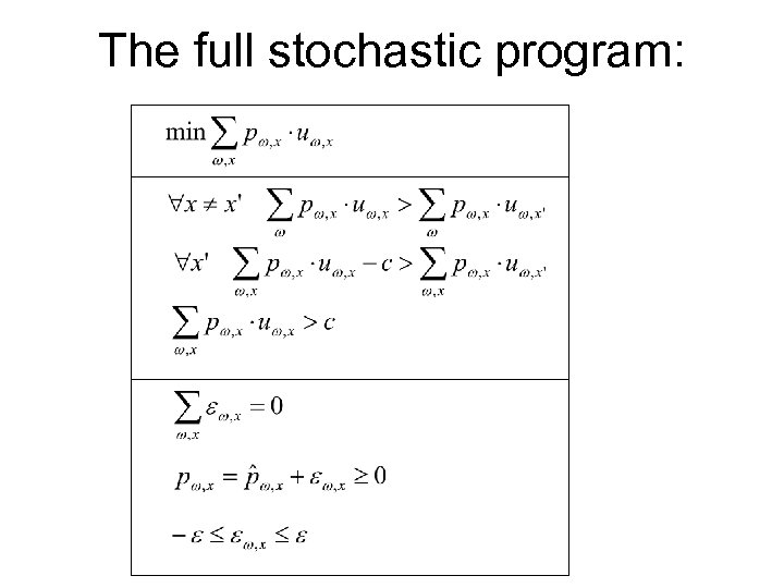 The full stochastic program: 