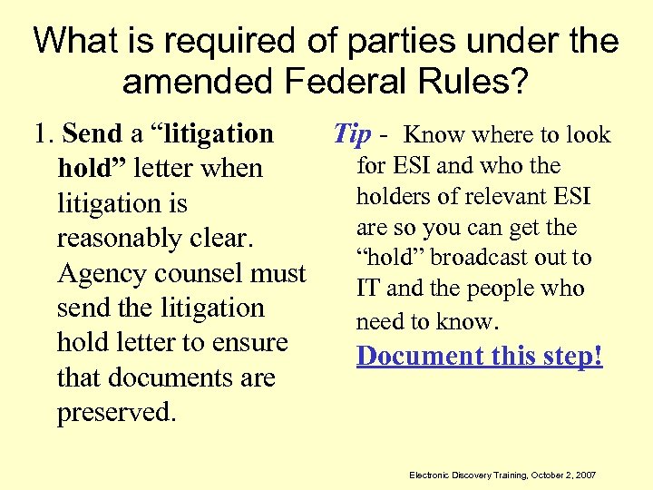 What is required of parties under the amended Federal Rules? 1. Send a “litigation