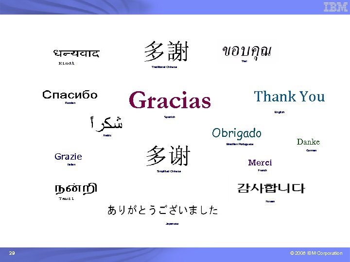 Thai i Traditional Chinese Gracias Russian Thank You English Spanish Obrigado Arabic Danke Brazilian