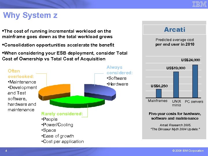 Why System z The cost of running incremental workload on the mainframe goes down