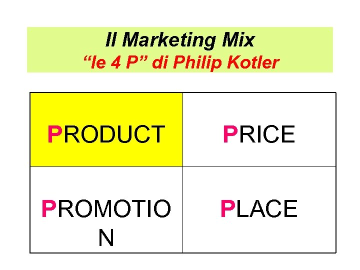 Il Marketing Mix “le 4 P” di Philip Kotler PRODUCT PRICE PROMOTIO N PLACE
