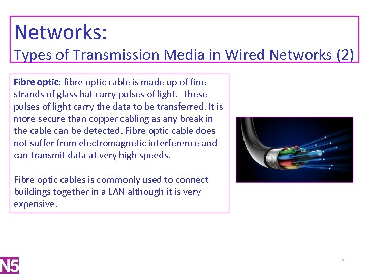 Networks: Types of Transmission Media in Wired Networks (2) Fibre optic: fibre optic cable