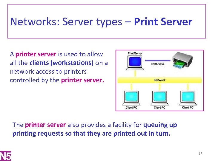 Networks: Server types – Print Server A printer server is used to allow all