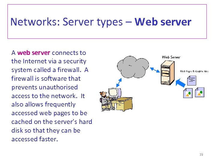 Networks: Server types – Web server A web server connects to the Internet via