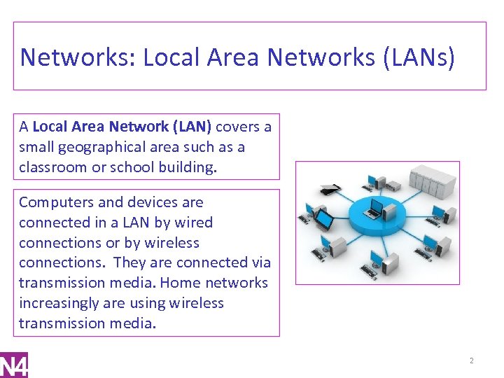 Networks: Local Area Networks (LANs) A Local Area Network (LAN) covers a small geographical