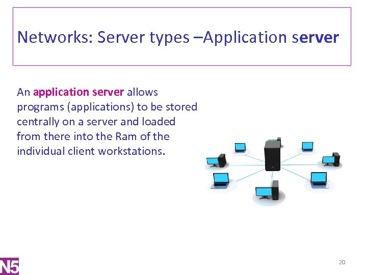 Networks: Server types –Application server An application server allows programs (applications) to be stored